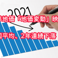 基準地価 地価変動移す
