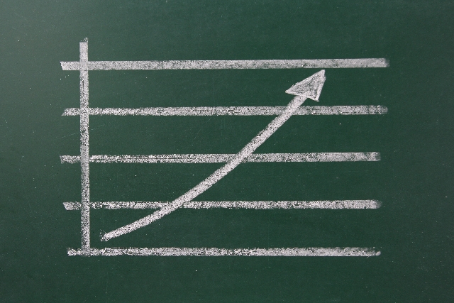 右肩あがりのグラフ