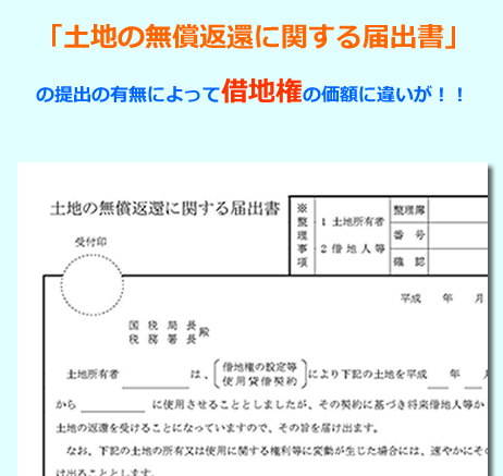 土地の無償偏官届出書