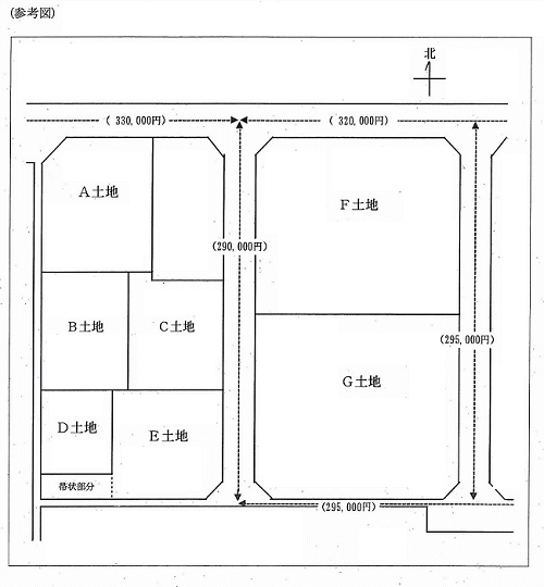 9月2日記事文中参考図