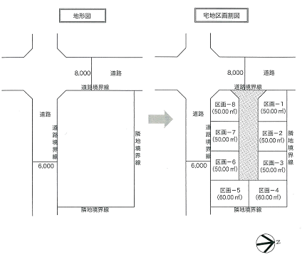 0927宅地区画割図