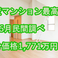 投資マンション最高値
