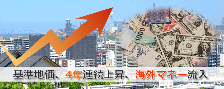海外マネー流入