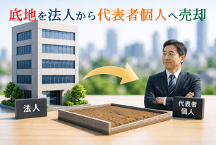 底地を代表者個人へ売却